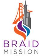 Braid Mission Logo
